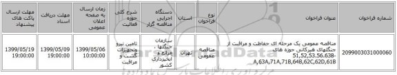 مناقصه عمومی یک مرحله ای حفاظت و مراقبت از جنگلهای هیرکانی حوزه های 51,52,53.56.63B-A,63A,71A,71B,64B,62C,62D,61B