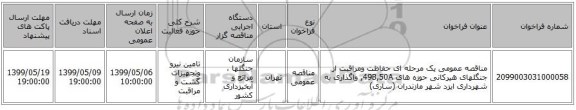 مناقصه عمومی یک مرحله ای حفاظت ومراقبت از جنگلهای هیرکانی حوزه های 49B,50A, واگذاری به شهرداری ایزد شهر مازندران (ساری)