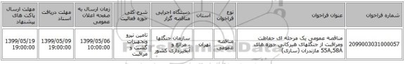 مناقصه عمومی یک مرحله ای حفاظت ومراقبت از جنگلهای هیرکانی حوزه های 55A,58A مازندران (ساری)