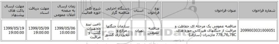 مناقصه عمومی یک مرحله ای حفاظت و مراقبت از جنگلهای هیرکانی حوزه های 77B,76,78C مازندران (ساری)