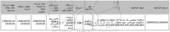 مناقصه عمومی یک مرحله ای حفاظت و مراقبت از جنگلهای هیرکانی حوزه های 61A,62A,62B,64A,64C,65A,65B,66A مازندران (ساری)