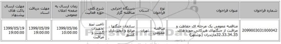 مناقصه عمومی یک مرحله ای حفاظت و مراقبت از جنگلهای هیرکانی حوزه های 32،33،34،35مازندران (نوشهر)