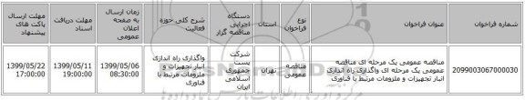 مناقصه عمومی یک مرحله ای مناقصه عمومی یک مرحله ای واگذاری راه اندازی انبار تجهیزات و ملزومات مرتبط با فناوری 