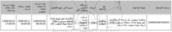 مناقصه عمومی یک مرحله ای واگذاری امور توزیع امانات منطقه پستی شمال شرق تهران بصورت دانه شمار 