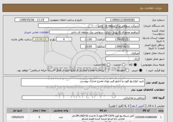 استعلام خرید انواع پچ کورد و آداپتور فیبر نوری بشرح مدارک پیوست