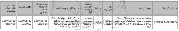 مناقصه عمومی دو مرحله ای اجرای بخشی از پروژه خط انتقال آب به شهر ساوه از سدکوچری به قم به طول 20 کیلومتر