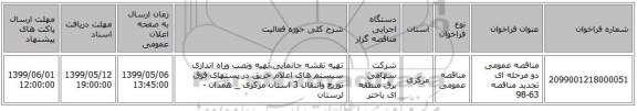 مناقصه عمومی دو مرحله ای  تجدید مناقصه 63-98