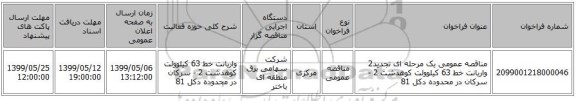 مناقصه عمومی یک مرحله ای تجدید2 واریانت خط 63 کیلوولت کوهدشت 2 - سرکان در محدوده دکل 81