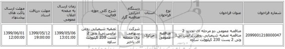 مناقصه عمومی دو مرحله ای تجدید 2 مناقصه تصفیه شیمیایی روغن  ترانس تی1 وتی 2 پست 230 کیلوولت ساوه 