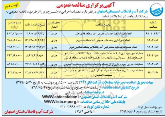 مناقصه ، مناقصه ​انجام امور اداری و خدمات عمومی آبفا  ... - نوبت دوم 