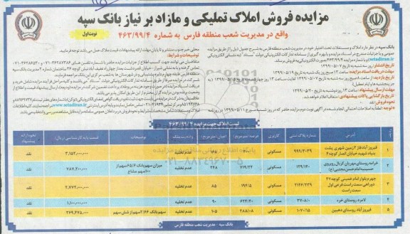 مزایده مزایده فروش املاک تملیکی و مازاد 