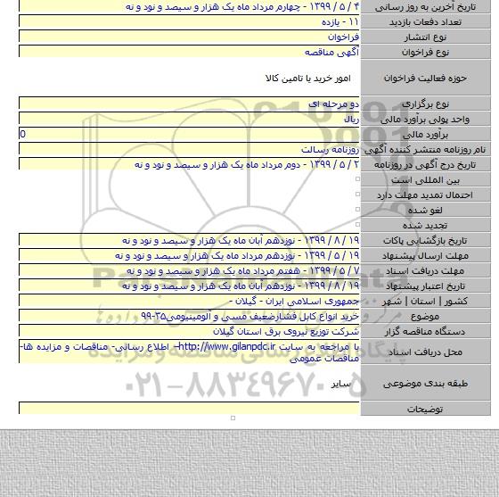 خرید انواع کابل فشارضعیف مسی و آلومینیومی۳۵-۹۹