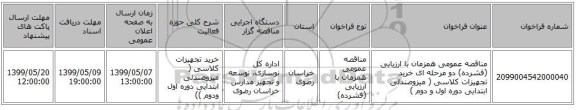 مناقصه عمومی همزمان با ارزیابی (فشرده) دو مرحله ای خرید تجهیزات کلاسی ( میزوصندلی  ابتدایی دوره  اول و دوم )