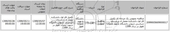 مناقصه عمومی یک مرحله ای  تکمیل فاز اول  دانشکده معمار ی و باستان شناسی شوش دانشگاه شهید چمران اهواز در سال 1399 