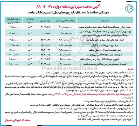 آگهی مناقصه ، مناقصه خیابان سازی جدیدالاحداث اتصال خیابان ...