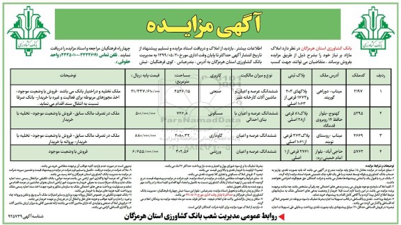 مزایده مزایده فروش املاک مازاد کاربری صنعتی و مسکونی 