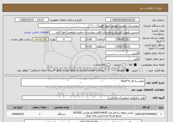 استعلام تابلو سه فاز kva3*4 