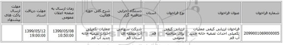 فراخوان ارزیابی کیفی عملیات تکمیلی احداث تصفیه خانه جدید آب قم 