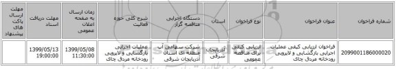 فراخوان ارزیابی کیفی عملیات اجرایی بازگشایی و لایروبی رودخانه مردق چای