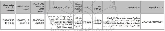 مناقصه عمومی یک مرحله ای اجرای لوله گذاری خط انتقال و خط برگشتی فاضلاب و اصلاح خط اجرا شده فاضلاب روستایی شورکا شهرستان جویبار