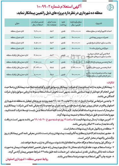 استعلام احداث کانیو و آبراهه 