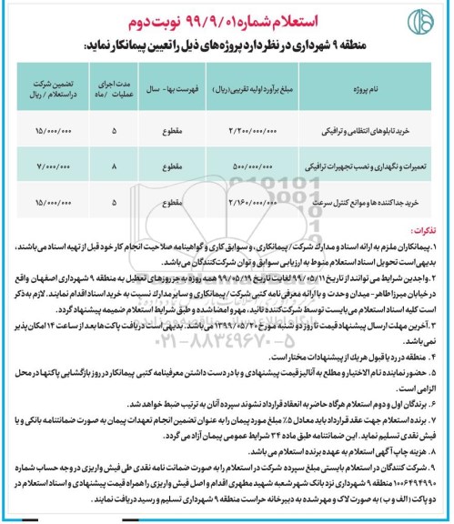 استعلام خرید تابلوهای انتظامی و ترافیکی 