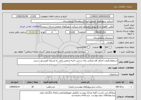 استعلام استعلام قیمت اجرای کف شکنی چاه دستی ناحیه صنعتی زابلی به وسیله کمپرسور دستی