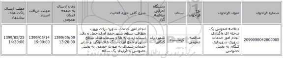 مناقصه عمومی یک مرحله ای واگذاری انجام امور خدمات شهری شهرداری کنگاور به بخش خصوصی