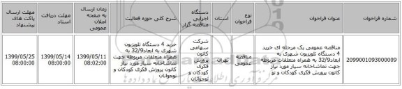 مناقصه عمومی یک مرحله ای خرید 4 دستگاه تلویزیون شهری به ابعاد32/9 به همراه متعلقات مربوطه جهت تماشاخانه سیار مورد نیاز کانون پرورش فکری کودکان و نو