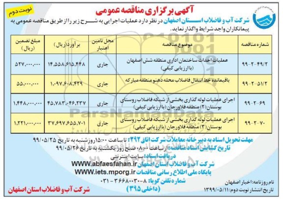 مناقصه عملیات احداث ساختمان اداری ... نوبت دوم 