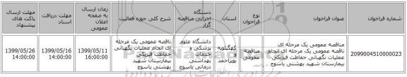 مناقصه عمومی یک مرحله ای ناقصه عمومی یک مرحله ای انجام عملیات نگهبانی حفاظت فیزیکی بیمارستان شهید بهشتی یاسوج