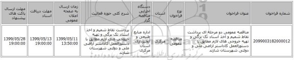 مناقصه عمومی دو مرحله ای برداشت نقاط شمیم و اخذ اسناد تک برگی و تهیه خروجی های لازم مطابق با دستورالعمل کاداستر اراضی ملی و دولتی شهرستان شازند