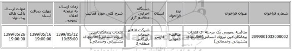 مناقصه عمومی یک مرحله ای انتخاب پیمانکارتامین نیروی انسانی(فعالیتهای پشتیبانی وخدماتی)