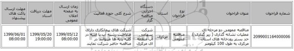 مناقصه عمومی دو مرحله ای عملیات نشانه گذاری ( رپر گذاری ) حد بستر رودخانه های استان مرکزی به طول 100 کیلومتر