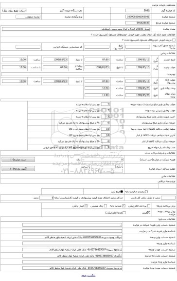 20000 کیلوگرم انواع سیم مسی اسقاطی 