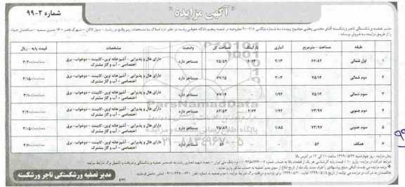 مزایده مزایده فروش املاک 