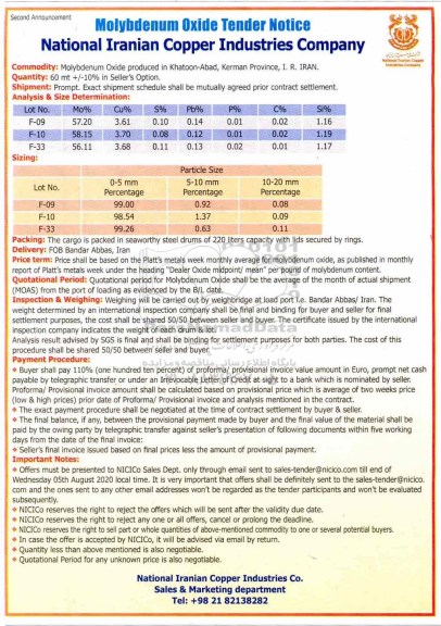 مناقصه ، مناقصه Molybdenum Oxide produced ... - نوبت دوم 