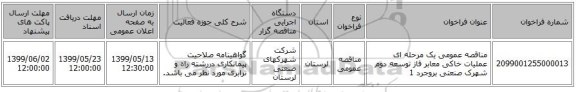 مناقصه عمومی یک مرحله ای عملیات خاکی معابر فاز توسعه دوم شهرک صنعتی بروجرد 1