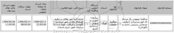 مناقصه عمومی یک مرحله ای امور پشتیبانی (تنظیف، خدماتی، پذیرایی، اداری و نگهبانی)