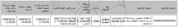 مناقصه عمومی دو مرحله ای تهیه،نصب و راه اندازی تابلوهای برق فشار متوسط و ضعیف