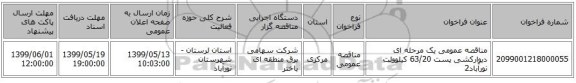 مناقصه عمومی یک مرحله ای دیوارکشی پست 63/20 کیلوولت نورآباد2