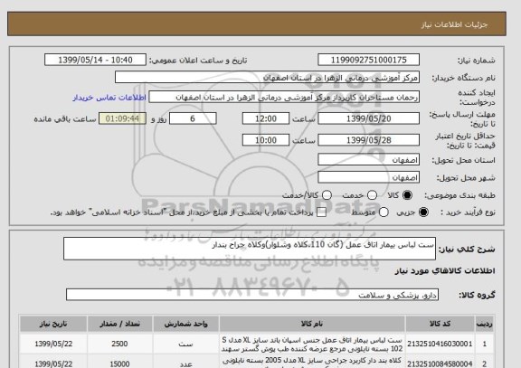 استعلام ست لباس بیمار اتاق عمل (گان 110.کلاه وشلوار)وکلاه جراح بندار