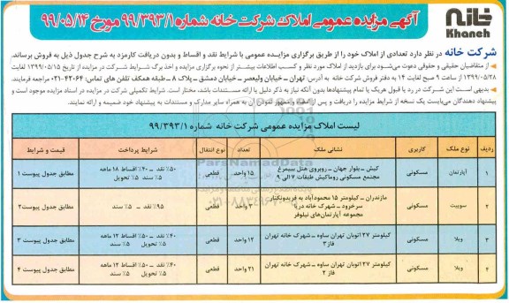 مزایده مزایده فروش املاک مسکونی