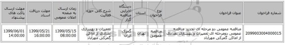 مناقصه عمومی دو مرحله ای تجدید مناقصه عمومی دومرحله ای تعمیرات و بهسازی تعدادی از اماکن گمرکی مهرآباد