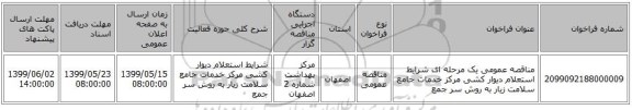 مناقصه عمومی یک مرحله ای شرایط استعلام دیوار کشی مرکز خدمات جامع سلامت زیار به روش سر جمع 