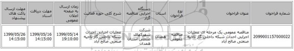 مناقصه عمومی یک مرحله ای عملیات اجرایی احداث شبکه داخلی گاز ناحیه صنعتی صالح آباد