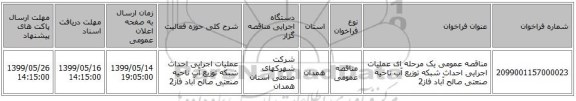 مناقصه عمومی یک مرحله ای عملیات اجرایی احداث شبکه توزیع آب ناحیه صنعتی صالح آباد فاز2