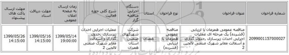 مناقصه عمومی همزمان با ارزیابی (فشرده) یک مرحله ای عملیات اجرایی احداث زیرسازی ,جدول گذاری و آسفالت معابر شهرک صنعتی لالجین 2