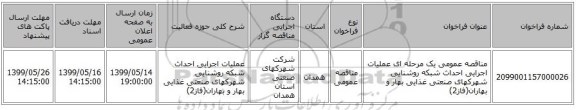 مناقصه عمومی یک مرحله ای عملیات اجرایی احداث شبکه روشنایی شهرکهای صنعتی غذایی بهار و بهاران(فاز2)