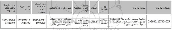 مناقصه عمومی یک مرحله ای عملیات اجرایی احداث زیرسازی و آسفالت شهرک صنعتی ملایر 1